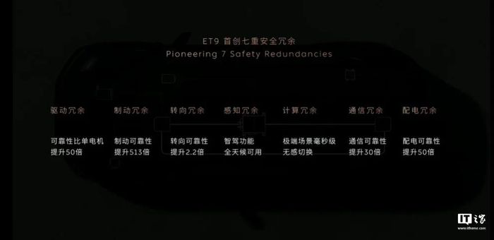 【来源：IT之家】