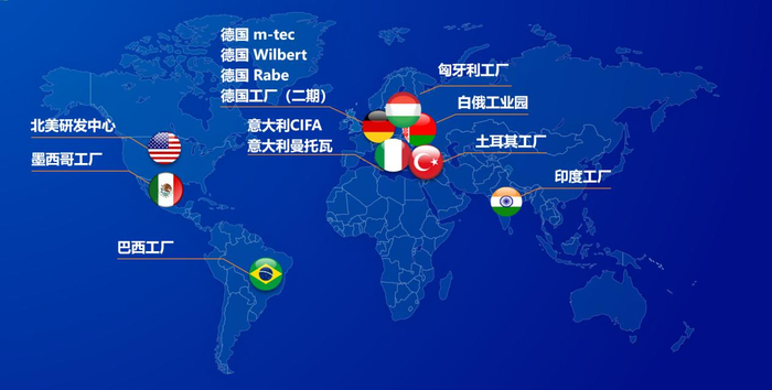 △中联重科13个境外研发生产制造基地布局