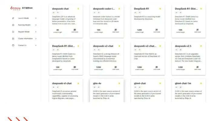 弘信电子携手燧原科技完成DeepSeek全量推理服务国产化部署
