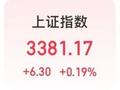 大金融异动！三只银行股，又创新高