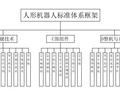 《人形机器人标准体系框架》发布：避免企业“重复造轮子”，明确产业技术缺口