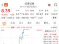 A股午后飙涨，这一板块为何突然跃居第一？