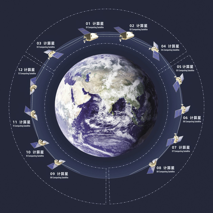 “三体计算星座”首次发射一箭十二星效果图    （之江实验室供图）