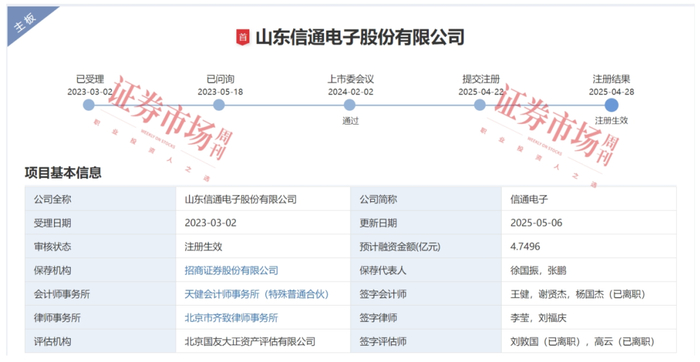 来源：深交所官网