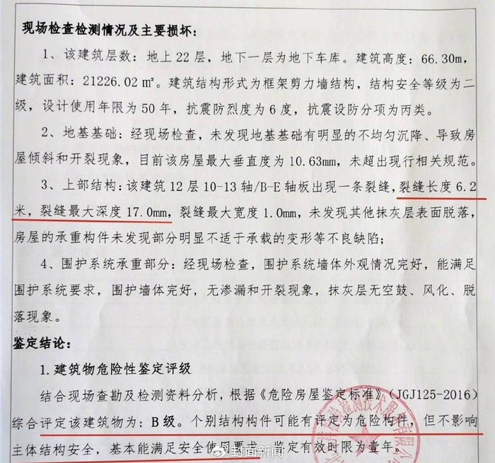 鉴定机构对房屋进行的鉴定（受访者供图）