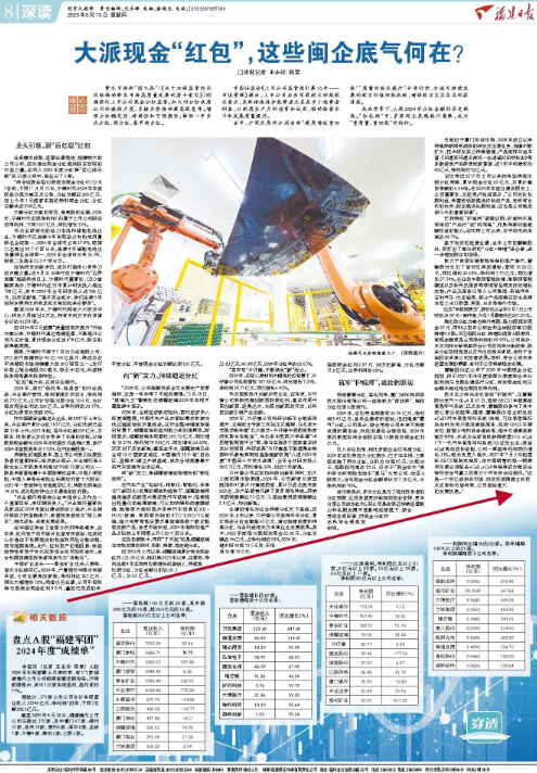 《福建日报》2025年5月15日08版