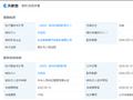 哪吒汽车创始人方运舟被冻结2000万元股权