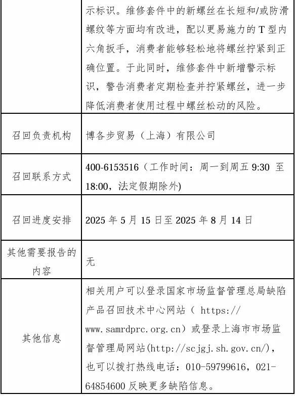品牌儿童座椅实施召回。上海市市场监管局图