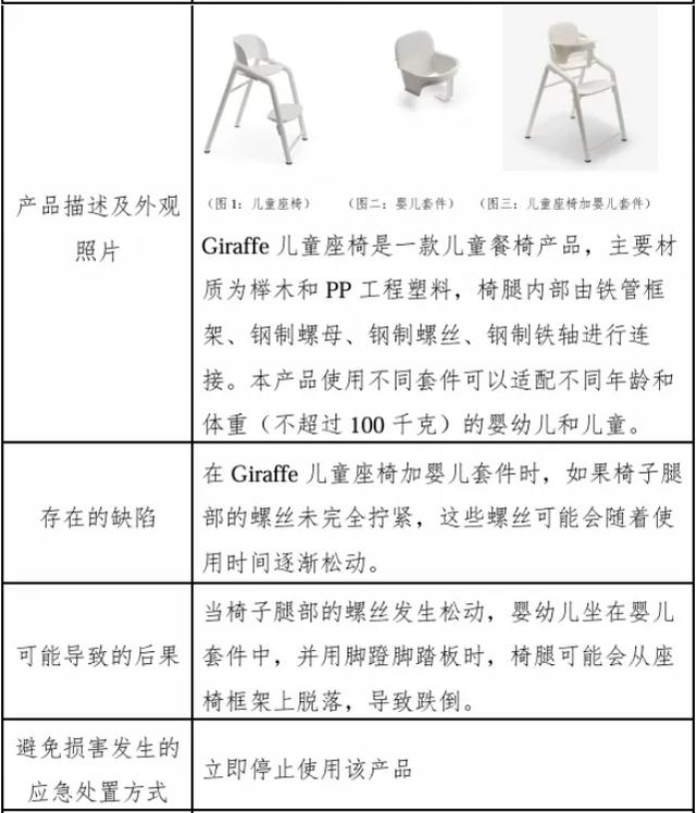 上海市市场监管局网站公布信息截图。