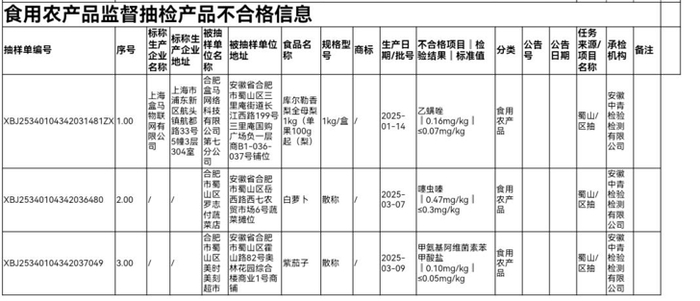 合肥市蜀山区人民政府官网截图