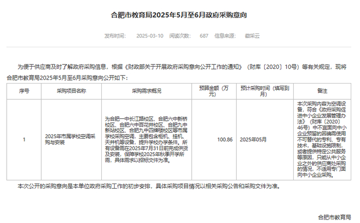 合肥市教育局2025年5月至6月政府采购意向