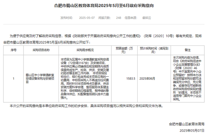 合肥市蜀山区教育体育局2025年5月至6月政府采购意向