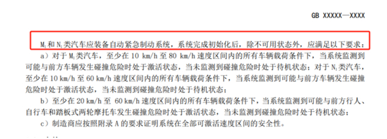 图片来源：《轻型汽车自动紧急制动系统技术要求及试验方法》征求意见稿