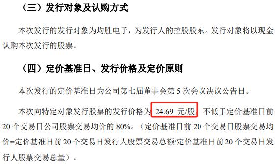 资料来源:公司公告