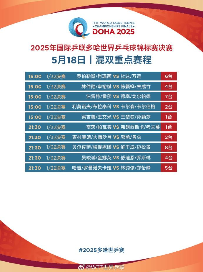 来源：央视新闻客户端