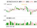 锁价≠最低价！南航9.9元起的“留客术” 能抢食OTA蛋糕吗