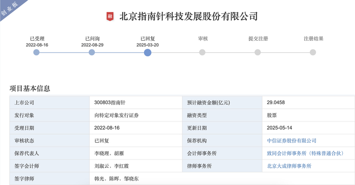 来源：交易所官网 