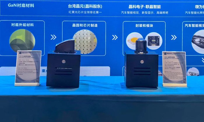     图：晶科电子远近双光模组