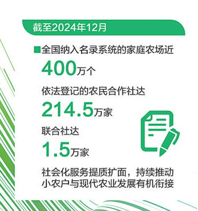 数据来源：农业农村部、国家统计局