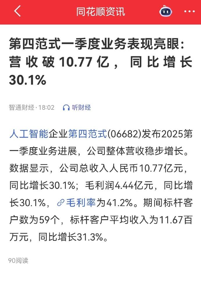 图源:同花顺截图