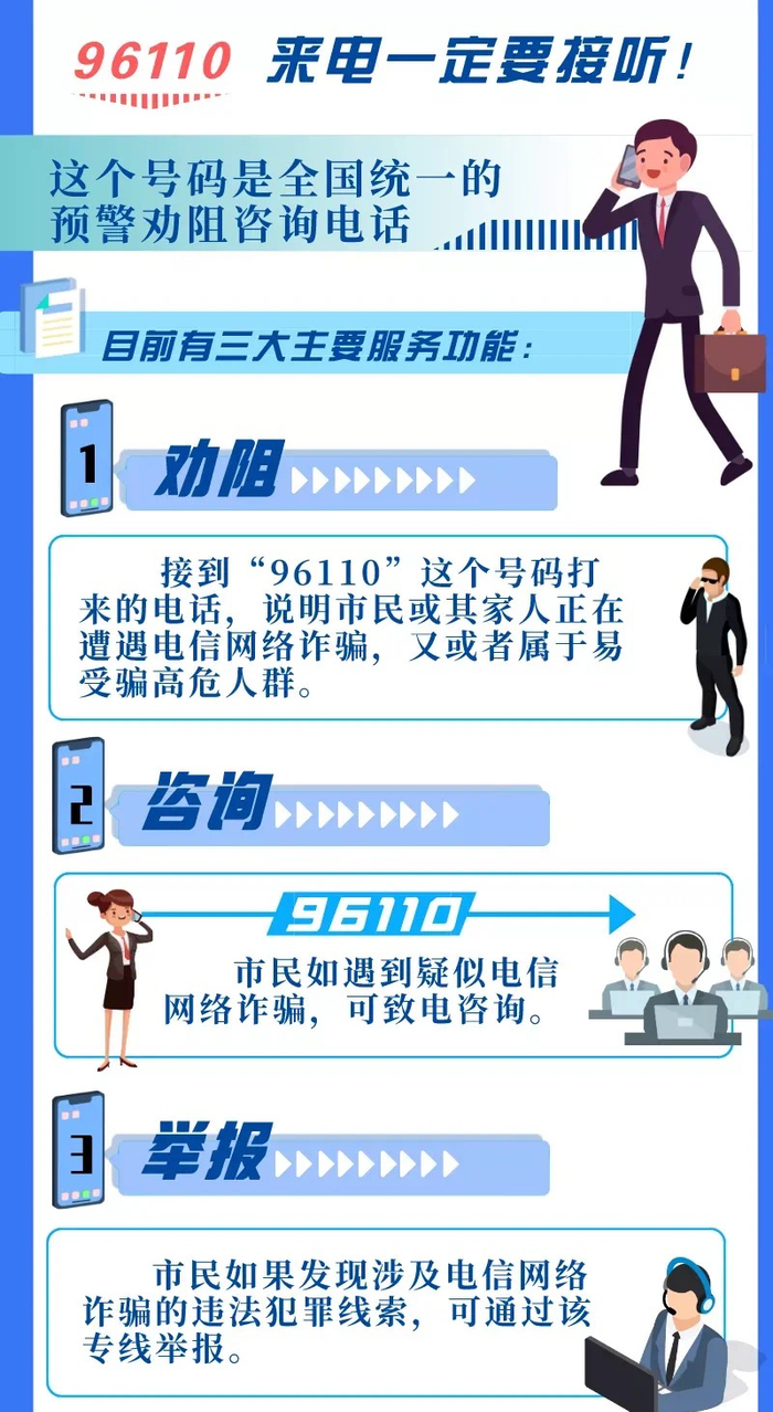 图片来源：国家反诈中心