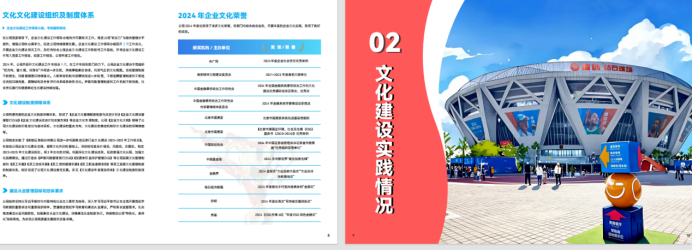 图为首创证券文化建设内文。