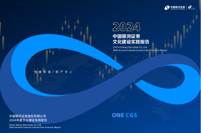 图为银河证券文化建设年报内文。