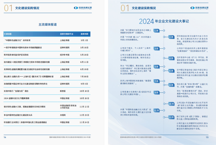 图为国泰海通证券文化建设年报内文。