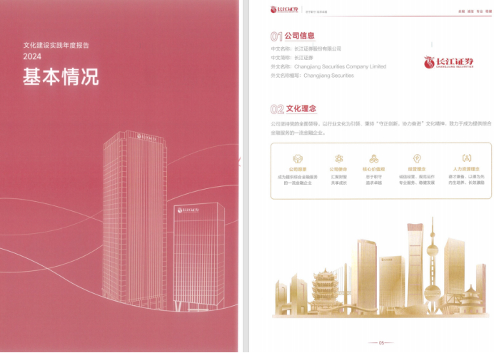 图为长江证券文化建设年报内文。