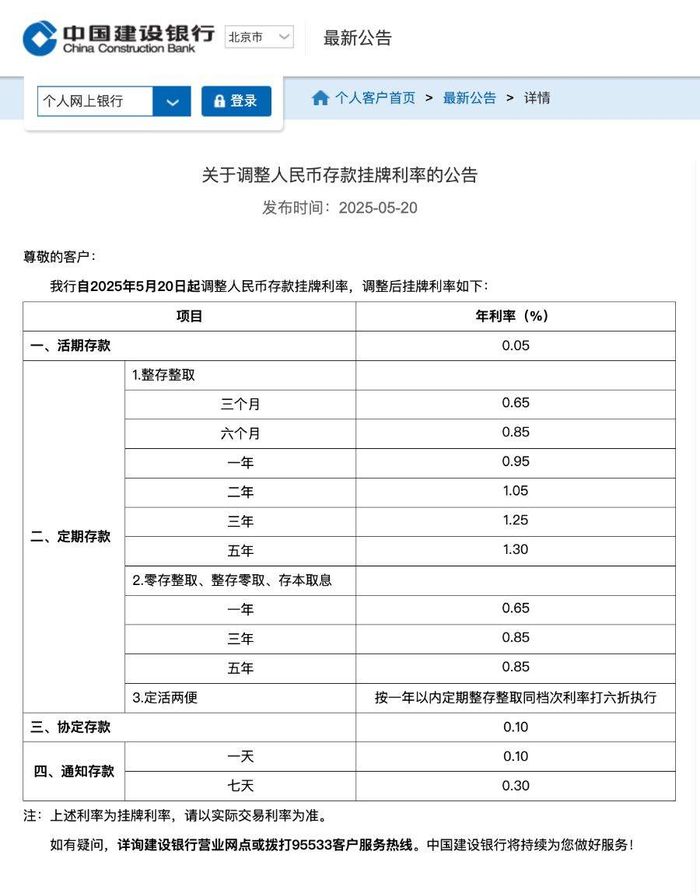 来源：建设银行官网