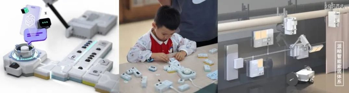 「派呦科技」产品应用（图源/企业）