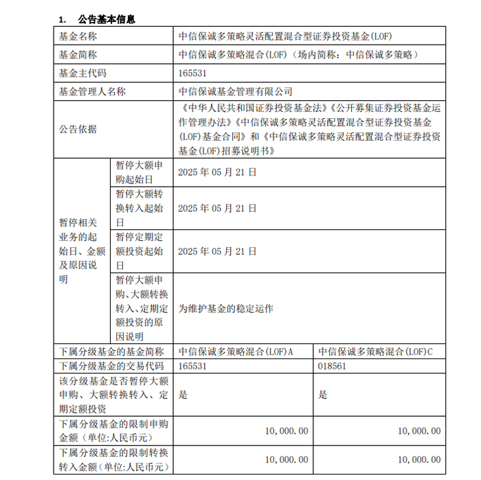 图片来源：基金公告