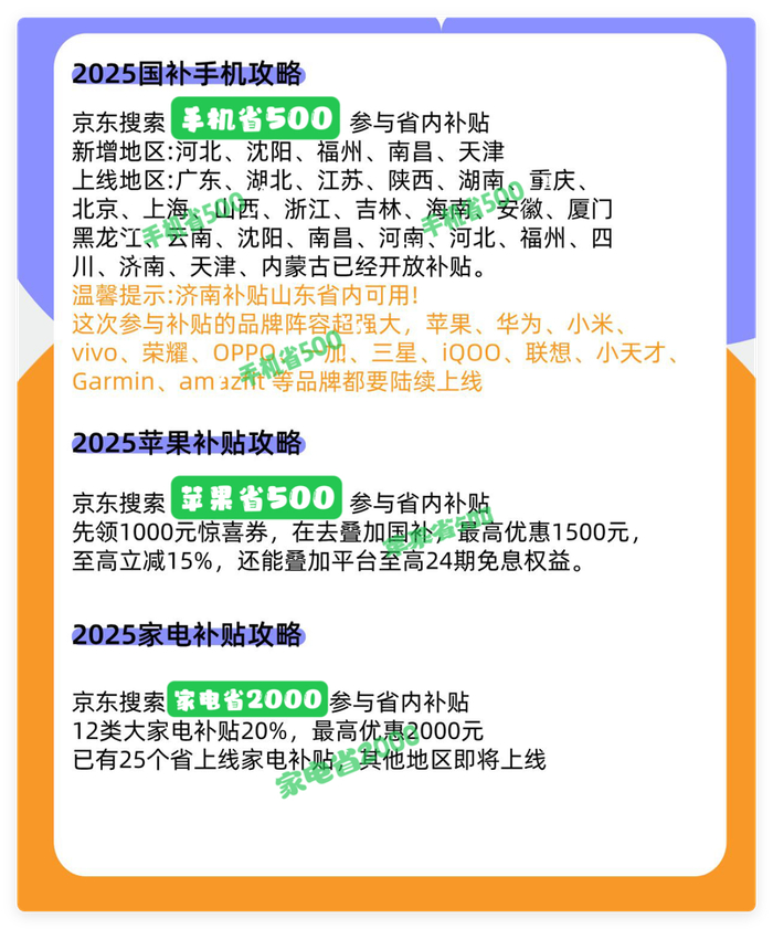 政策来源：国家发改委、财政部 | 实操数据：京东/云闪付官方页面
