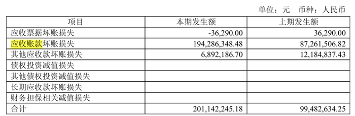 图源：亿华通2024年年度报告