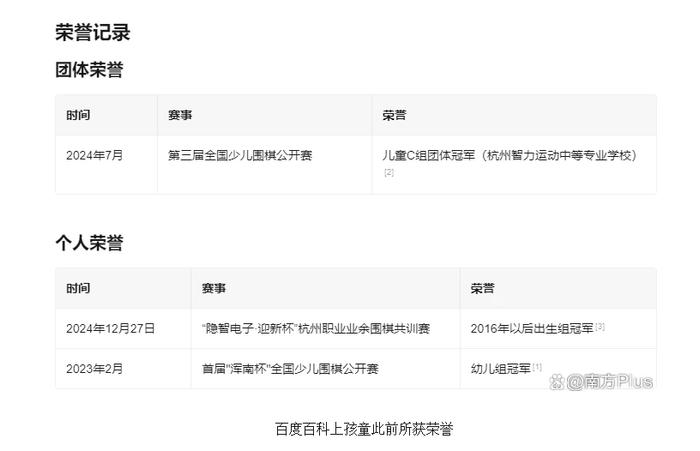 ▲图据南方+