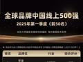 全球品牌中国线上500强发布：苹果、华为、小米前三
