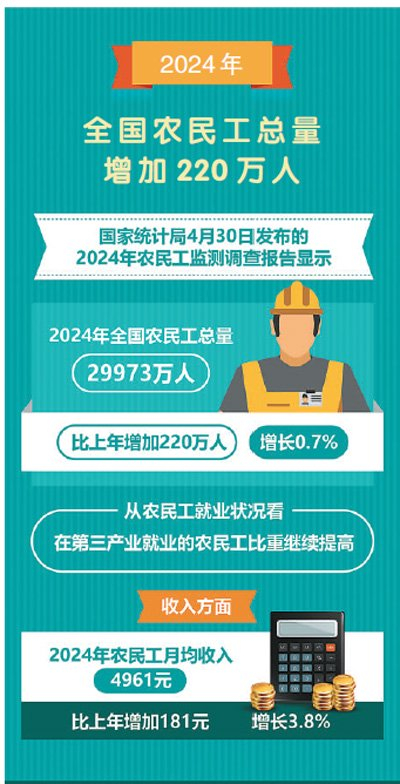 王威 制图（新华社发）