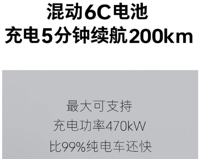 ▲魏牌下一代“全动力智能超级平台”将采用混动6C电池