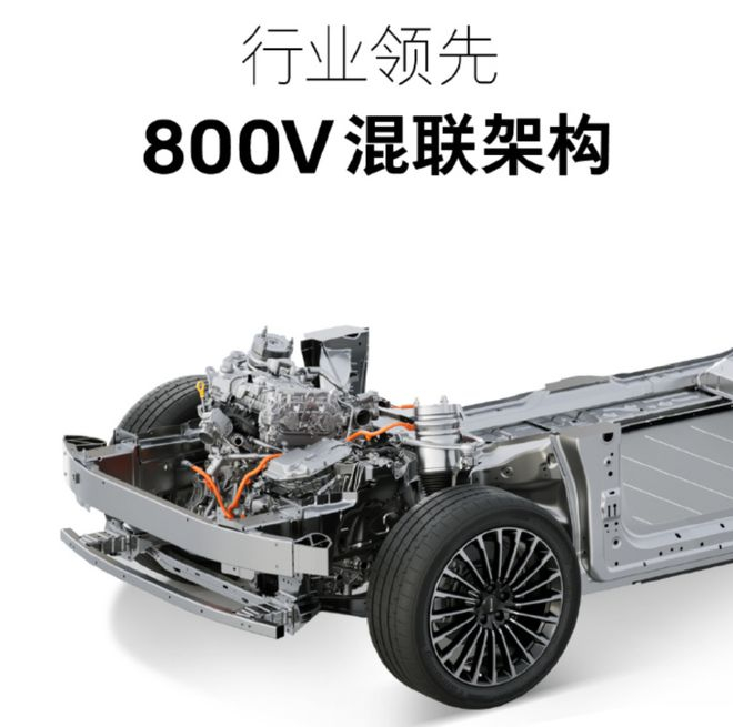 ▲魏牌下一代“全动力智能超级平台”采用800V混联架构