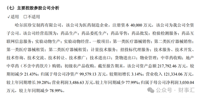 图源：珍宝岛2024年财报