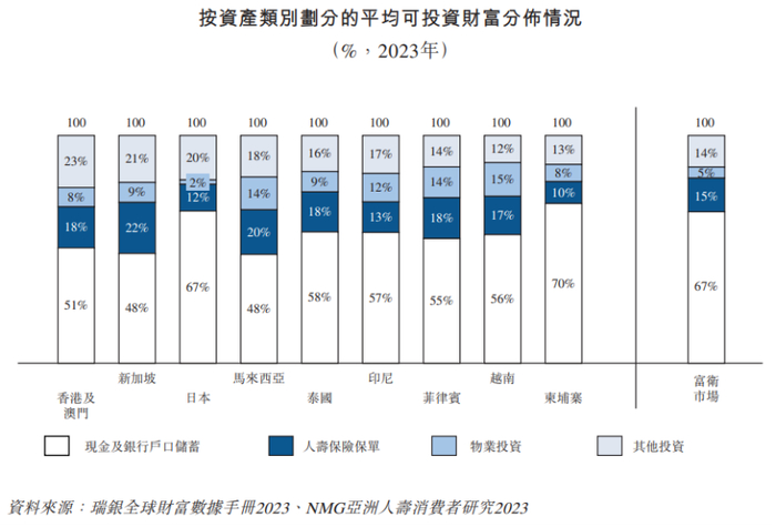 图片来源于招股书