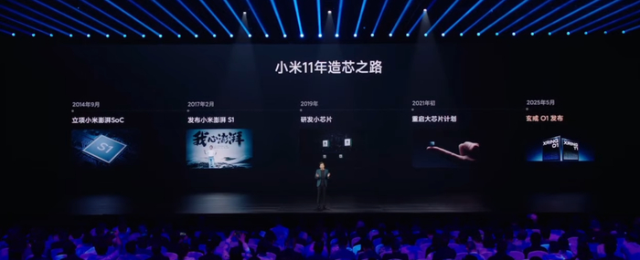 （来源：小米）