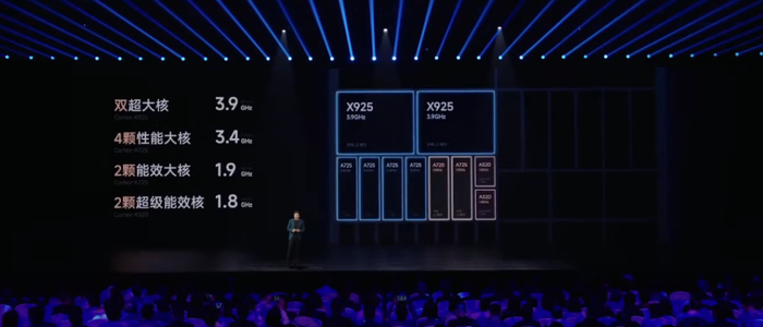 （来源：小米）