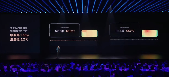 （来源：小米）