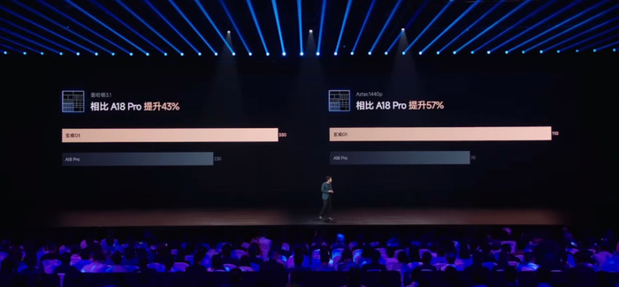 （来源：小米）