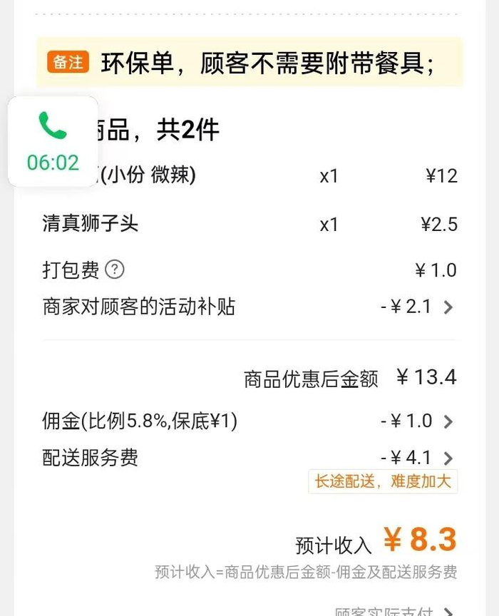 朱志成的快餐订单。显示金额15.5元，扣去各项费用后实际到手8.3元，除特殊说明外，本文图片均为受访者供图