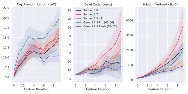 （来源：iGent AI）