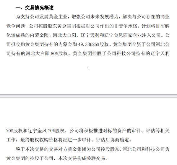 来源:公司公告
