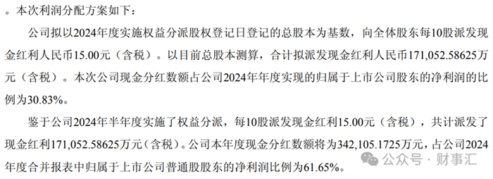 图源：传音控股2024年财报