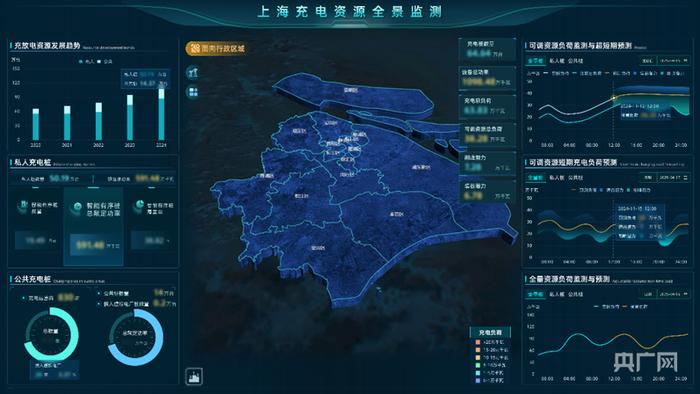 车网互动公共服务平台功能界面（央广网记者 冯丽 摄 ）
